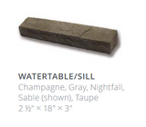 Watertables/Sills